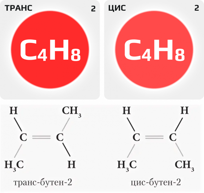Различия между цис-2-бутеном и транс-2-бутеном: структура и свойства